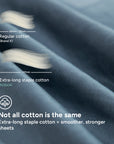 Extra-long staple cotton bolstercase