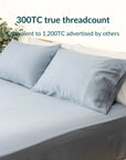 100% TENCEL fitted bedsheet set