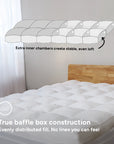 Kapas Cloud Mattress Topper