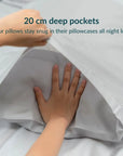 100% TENCEL fitted bedsheet set