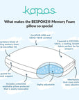 BESPOKE???? Memory Foam pillow Bespoke memory foam pillow- Kapas Living Malaysia