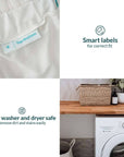 CloudTENCELâ„¢ waterproof mattress protector Tencel waterproof mattress protector- Kapas Living Malaysia