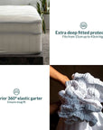 CloudTENCELâ„¢ waterproof mattress protector Tencel waterproof mattress protector- Kapas Living Malaysia