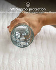 CloudTENCELâ„¢ waterproof mattress protector Tencel waterproof mattress protector- Kapas Living Malaysia