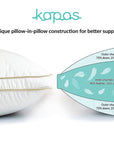 Down feather pillow Down feather pillow- Kapas Living Malaysia