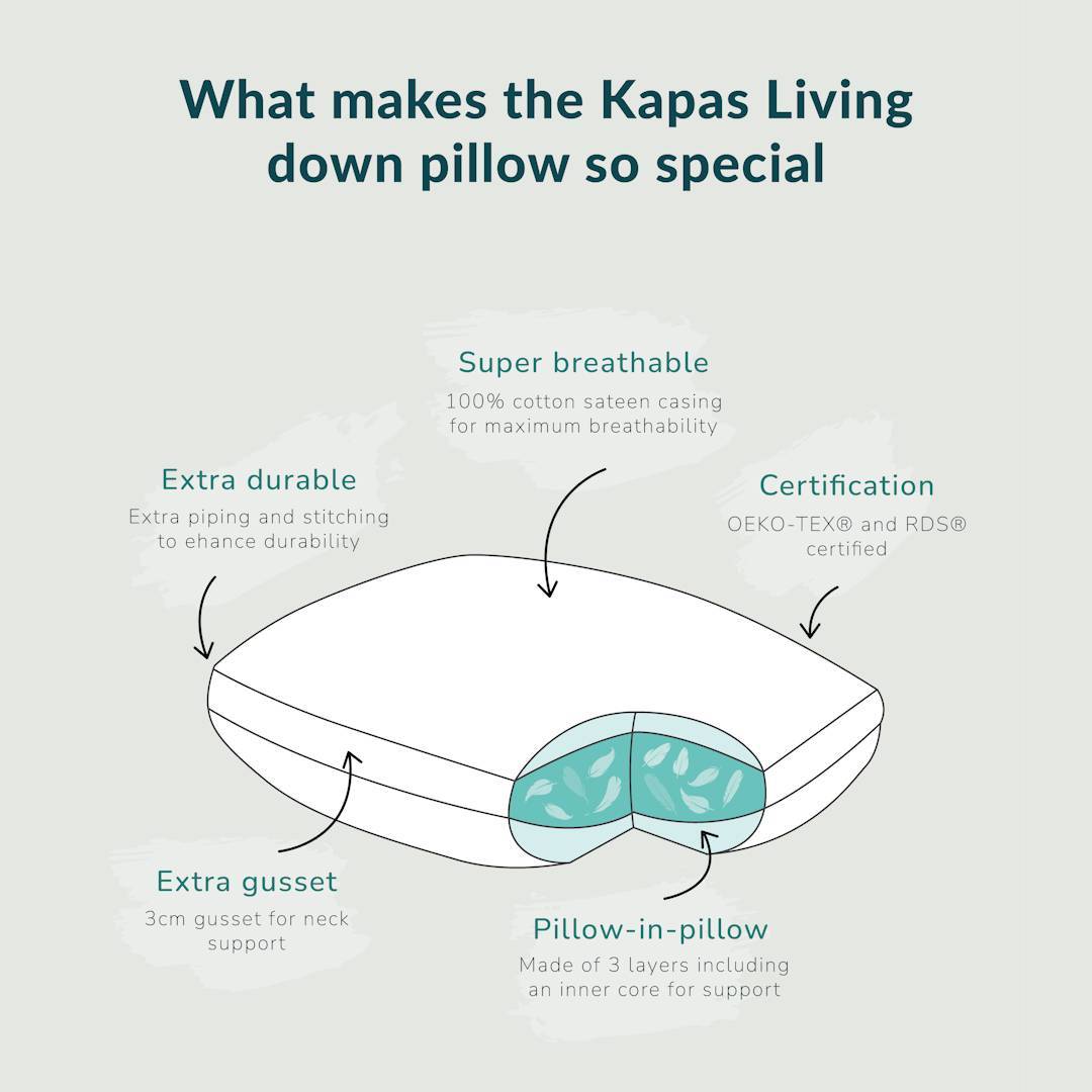Down feather pillow Down feather pillow- Kapas Living Malaysia