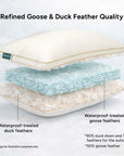 Down Feather Pillow