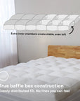 Soft & Cooling Kapas Cloud Mattress Topper