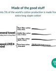 KapasLUXE towel collection | 100% extra-long staple cotton