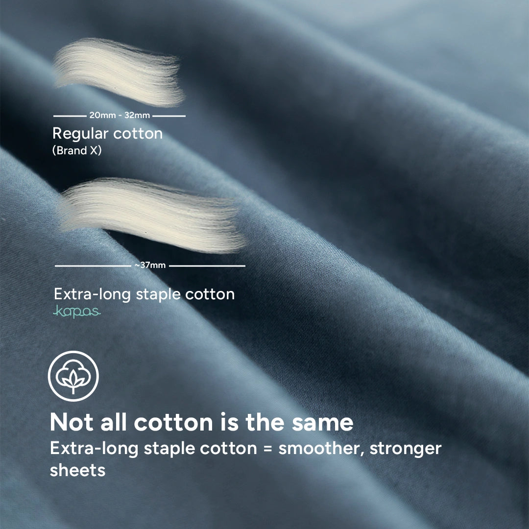 Extra-long staple cotton bolstercase