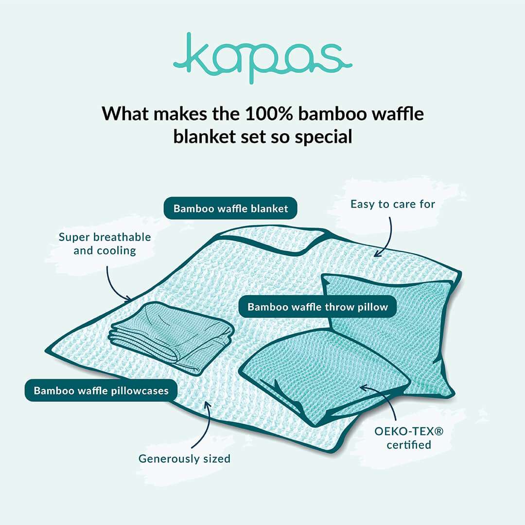 100% Bamboo waffle pillowcase (x2) Bamboo waffle pillowcase- Kapas Living Malaysia