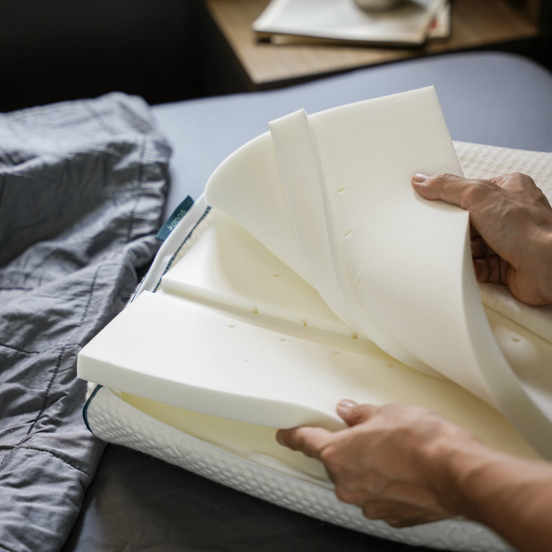 Fully Customizable Height