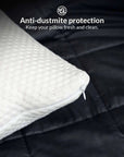 CloudBamboo pillow protectors (2pcs)