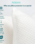 CloudBamboo pillow protectors (2pcs)