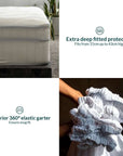 CloudTENCEL™ mattress OR pillow protector