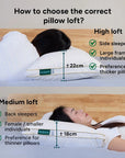 Down Feather Pillow