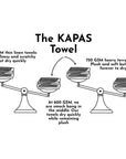 KapasLUXE towel collection | 100% extra-long staple cotton